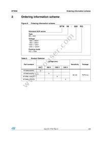 BTW68-1000RG Datasheet Page 5