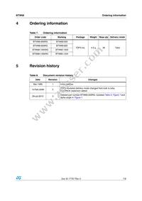 BTW68-1000RG Datasheet Page 7
