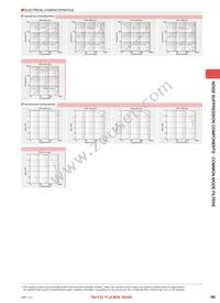 BU08RA16 Datasheet Page 3