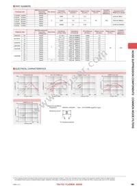 BU08RA16 Datasheet Page 12