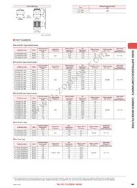 BU08RA16 Datasheet Page 14