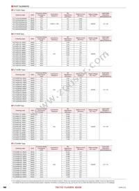 BU08RA16 Datasheet Page 15