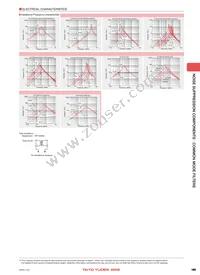 BU08RA16 Datasheet Page 16