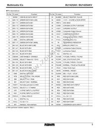 BU1425AKV Datasheet Page 3