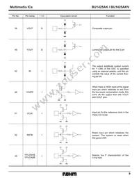 BU1425AKV Datasheet Page 9