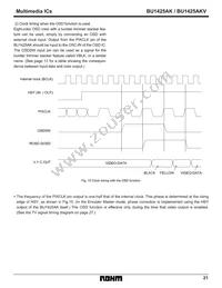 BU1425AKV Datasheet Page 21