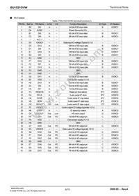 BU1521GVW-E2 Datasheet Page 6