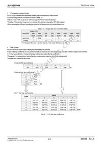 BU1521GVW-E2 Datasheet Page 9