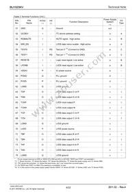BU1523KV-E2 Datasheet Page 6