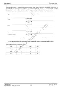 BU1523KV-E2 Datasheet Page 19