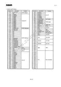BU1563GV-E2 Datasheet Page 3
