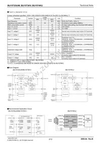 BU1572GUW-E2 Datasheet Page 2