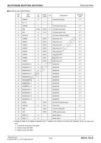 BU1572GUW-E2 Datasheet Page 5