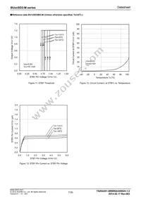BU15SD2MG-MTR Datasheet Page 7