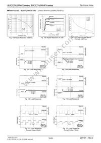 BU15TA2WHFV-TR Datasheet Page 16