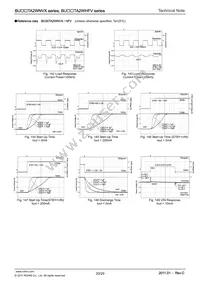 BU15TA2WHFV-TR Datasheet Page 20