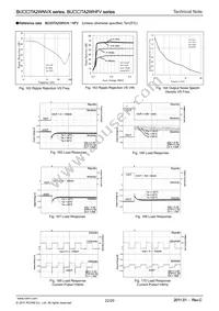 BU15TA2WHFV-TR Datasheet Page 22