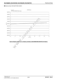 BU16006KV-E2 Datasheet Page 8