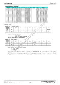 BU16501KS2-E2 Datasheet Page 11