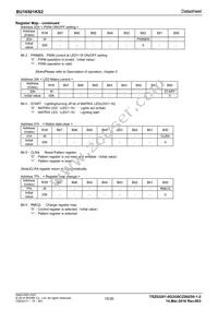 BU16501KS2-E2 Datasheet Page 15