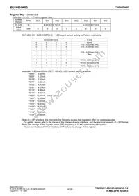 BU16501KS2-E2 Datasheet Page 16