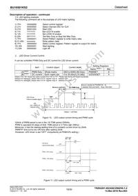 BU16501KS2-E2 Datasheet Page 18