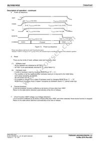 BU16501KS2-E2 Datasheet Page 20