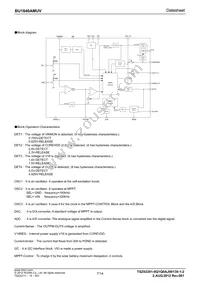 BU1840AMUV-E2 Datasheet Page 7