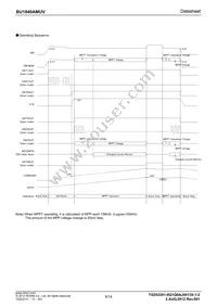 BU1840AMUV-E2 Datasheet Page 9