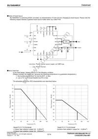 BU1840AMUV-E2 Datasheet Page 12