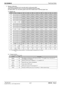 BU1850MUV-E2 Datasheet Page 9