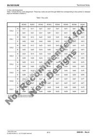 BU1851GUW-E2 Datasheet Page 8