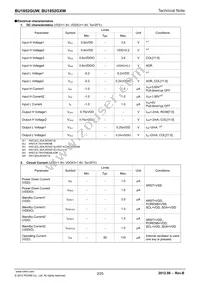 BU1852GUW-E2 Datasheet Page 2