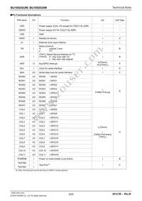 BU1852GUW-E2 Datasheet Page 9