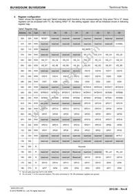 BU1852GUW-E2 Datasheet Page 15