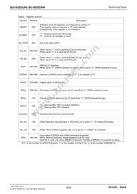 BU1852GUW-E2 Datasheet Page 16