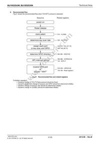 BU1852GUW-E2 Datasheet Page 21