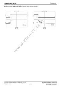 BU18UB3WG-TR Datasheet Page 8