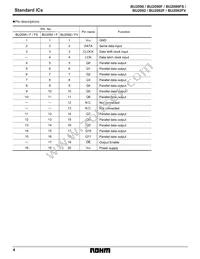 BU2090 Datasheet Page 4