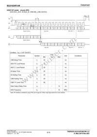 BU21024FV-ME2 Datasheet Page 6