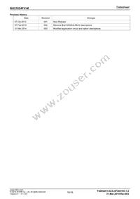 BU21024FV-ME2 Datasheet Page 16