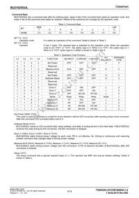 BU21025GUL-E2 Datasheet Page 5