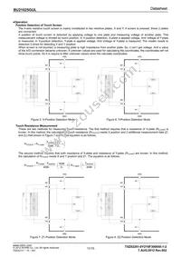 BU21025GUL-E2 Datasheet Page 11