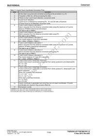 BU21029GUL-E2 Datasheet Page 17