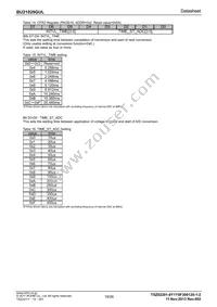 BU21029GUL-E2 Datasheet Page 19