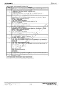 BU21029MUV-E2 Datasheet Page 17