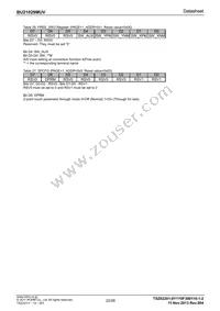 BU21029MUV-E2 Datasheet Page 22