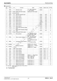 BU21050FS-E2 Datasheet Page 4