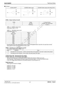 BU21050FS-E2 Datasheet Page 5