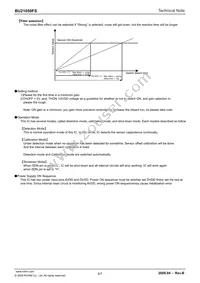 BU21050FS-E2 Datasheet Page 6